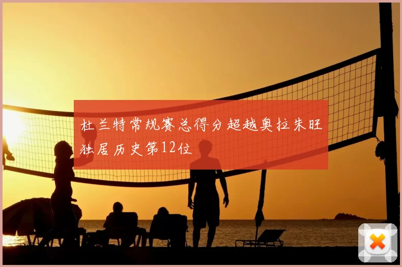 杜兰特常规赛总得分超越奥拉朱旺独居历史第12位